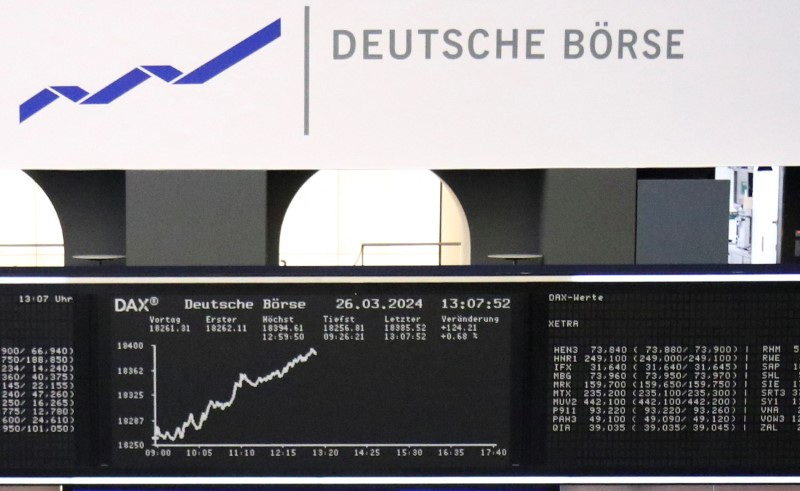 &copy; Reuters. FILE PHOTO: The German share price index DAX graph is pictured following a new record of 18,394 points at the stock exchange in Frankfurt, Germany, March 26, 2024.     REUTERS/Staff/File Photo