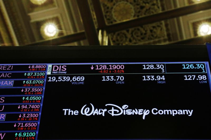 &copy; Reuters. FILE PHOTO: The logo of the Walt Disney Company is displayed above the floor of the New York Stock Exchange in New York, U.S., February 25, 2020. REUTERS/Lucas Jackson/File Photo