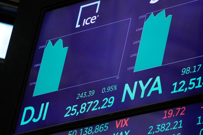 &copy; Reuters. Painel com o índice Dow Jones na Bolsa de Valores de Nova Yorkn26/08/2019nREUTERS/Andrew Kelly