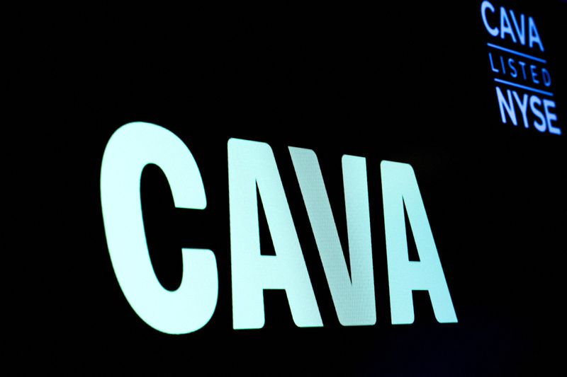 &copy; Reuters. FILE PHOTO: The logo for Cava Group, a Mediterranean restaurant chain, is displayed on a screen on the floor of the New York Stock Exchange (NYSE) in New York City, U.S., June 22, 2023.  REUTERS/Brendan McDermid/File Photo