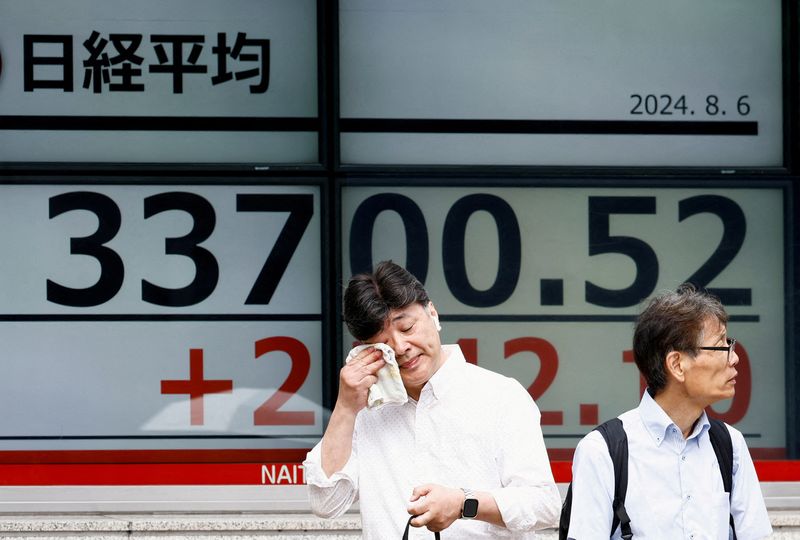 © Reuters. FILE PHOTO: A passerby gestures in front of an electronic board displaying the Nikkei stock average outside a brokerage office in Tokyo, Japan, August 6, 2024. REUTERS/Willy Kurniawan/File Photo