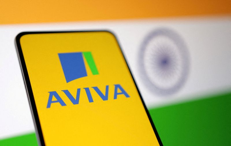 Exclusive-UK’s Aviva conspired to dodge India compensation and tax rules, agency says