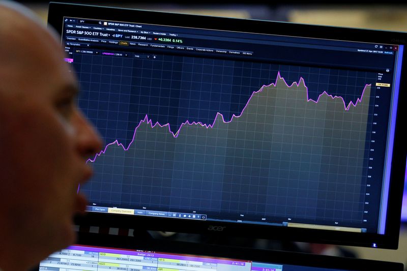 &copy; Reuters. FILE PHOTO: A trader looks at a screen that charts the S&P 500 on the floor of the New York Stock Exchange (NYSE) in New York, U.S., April 27, 2017. REUTERS/Brendan McDermid/File Photo