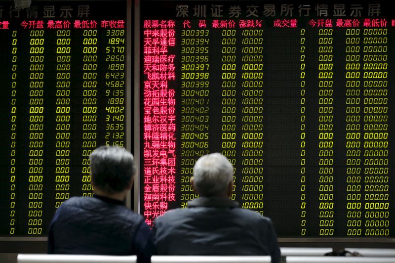 &copy; Reuters. FILE PHOTO: Investors wait for China's stock market to open in front of an electronic board at a brokerage house in Beijing, China, January 8, 2016. REUTERS/Jason Lee/File Photo