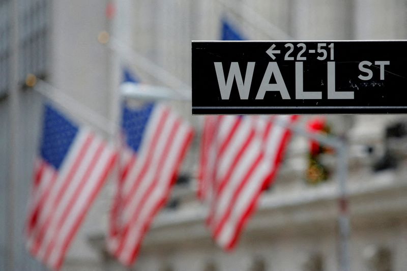 &copy; Reuters. FILE PHOTO: A street sign for Wall Street is seen outside the New York Stock Exchange (NYSE) in Manhattan, New York City, U.S. December 28, 2016. REUTERS/Andrew Kelly/File Photo