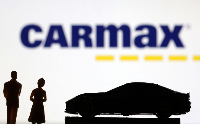 CarMax beats second-quarter revenue estimates on higher unit sales By Reuters