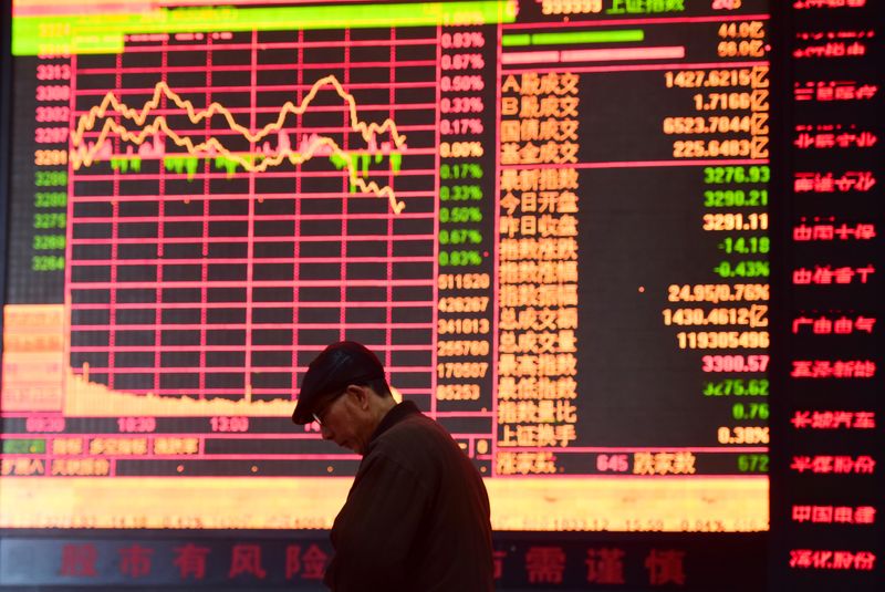 Analysis-Global investors gear up to go back into China By Reuters