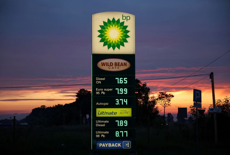 © Reuters. FILE PHOTO: British Petrol BP price list pillar displayed petrol prices in Polish zloty (1EUR-4,5855PLN) which almost double after Russian aggression on Ukraine at petrol station in Pienkow, Poland, June 8, 2022. REUTERS/Kacper Pempel/File Photo