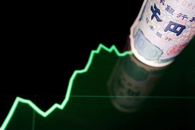 © Reuters. FILE PHOTO: A banknote of Japanese yen is seen with a currency exchange rate graph in this illustration picture taken June 16, 2022. REUTERS/Florence Lo/Illustration/File Photo