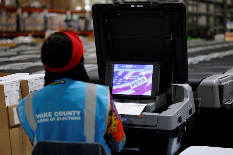 © Reuters. FILE PHOTO: A precinct official performs logic and accuracy testing on voting machines ahead of the upcoming general election, at Wake County Board of Elections headquarters in Raleigh, North Carolina, U.S. September 5, 2024. REUTERS/Jonathan Drake/File Photo