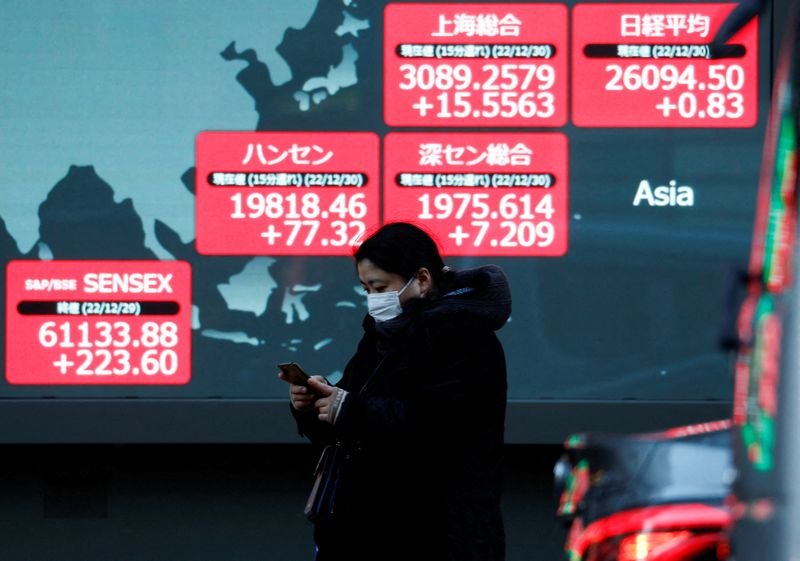 © Reuters. FILE PHOTO: A passerby walks past an electric screen displaying various Asian countries' stock price indexes outside a brokerage in Tokyo, Japan, December 30, 2022. REUTERS/Issei Kato/File Photo