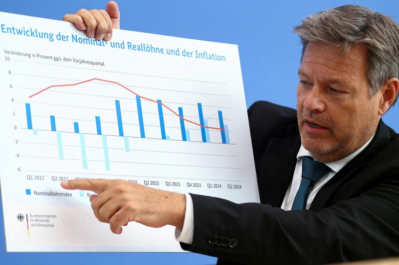 &copy; Reuters. Germany's Economy and Climate Minister Robert Habeck holds a press conference about the autumn economic projection, in Berlin, Germany, October 9, 2024. REUTERS/Liesa Johannssen