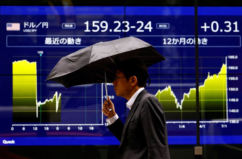 &copy; Reuters. A man walks past an electronic screen displaying the current Japanese Yen exchange rate against the U.S. dollar and the graph showing its recent movement in Tokyo, Japan July 12, 2024, REUTERS/Issei Kato/File Photo