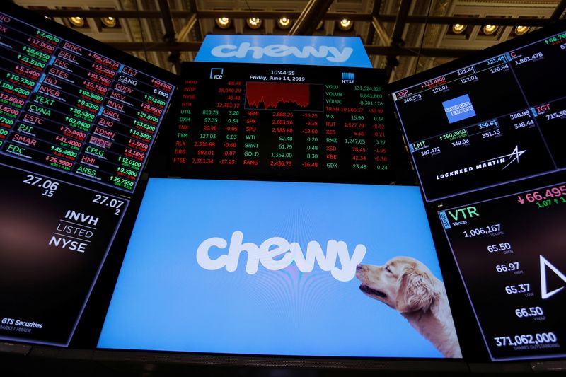 © Reuters. FILE PHOTO: Logos for Chewy Inc. are displayed on the trading floor on the morning of the company's IPO at the New York Stock Exchange (NYSE) in New York City, U.S., June 14, 2019. REUTERS/Andrew Kelly/File Photo