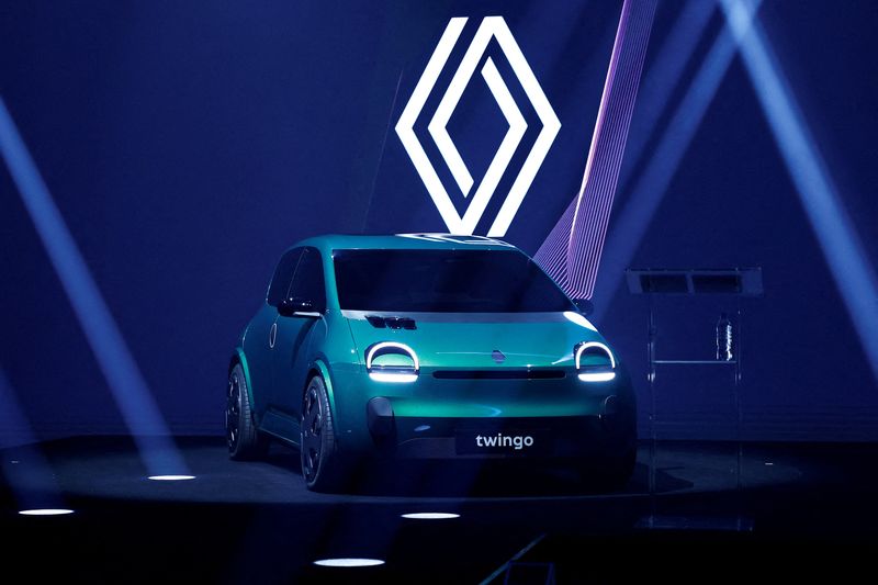 &copy; Reuters. FILE PHOTO: A new Renault Twingo electric car is unveiled during Renault Group capital market day for its new electric vehicle unit Ampere, in Paris, France, November 15, 2023. REUTERS/Gonzalo Fuentes/File Photo