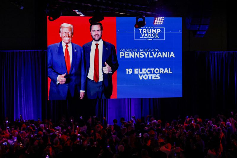 &copy; Reuters. Una proiezione dei voti elettorali della Pennsylvania viene mostrata durante la festa per l'elezione del candidato repubblicano ed ex presidente degli Stati Uniti Donald Trump al Palm Beach County Convention Center, a West Palm Beach, Florida, Stati Uniti