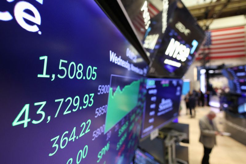 &copy; Reuters. FILE PHOTO: A screen displays the Dow Jones Industrial Average (DJI) at market close, after Republican presidential nominee Donald Trump became U.S. president-elect, at the New York Stock Exchange, in New York City, U.S., November 6, 2024. REUTERS/Andrew 