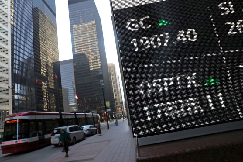 © Reuters. FILE PHOTO: A screen shows a price of Canada's main stock index, the Toronto Stock Exchange's S&P/TSX composite index, as it rose to a record high in Toronto, Ontario, Canada January 7, 2021.  REUTERS/Chris Helgren/File photo