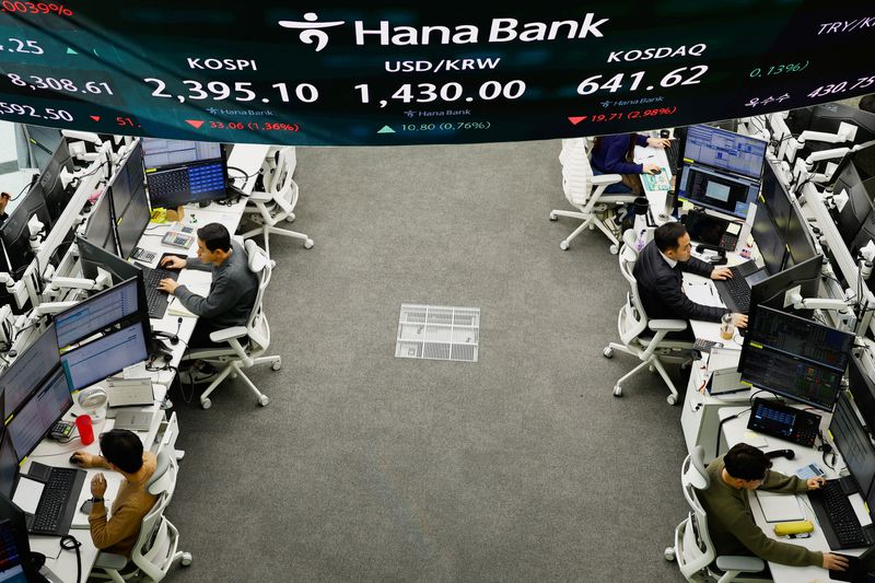 &copy; Reuters. FILE PHOTO: Currency dealers work as an electronic board shows the Korean Composite Stock Price Index (KOSPI) and the exchange rate between the U.S. dollar and South Korean won at a dealing room of a bank, in Seoul, South Korea, December 9, 2024. REUTERS/