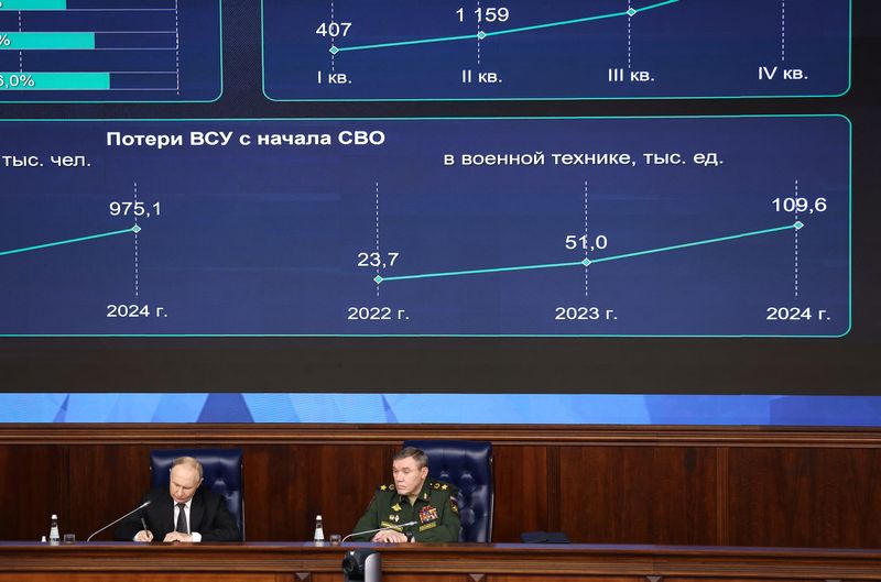 © Reuters. Russian President Vladimir Putin and Chief of the General Staff of Russian Armed Forces Valery Gerasimov attend an expanded meeting of the Defence Ministry Board at the National Defence Control Centre in Moscow, Russia December 16, 2024. Sputnik/Artyom Geodakyan/Pool via REUTERS