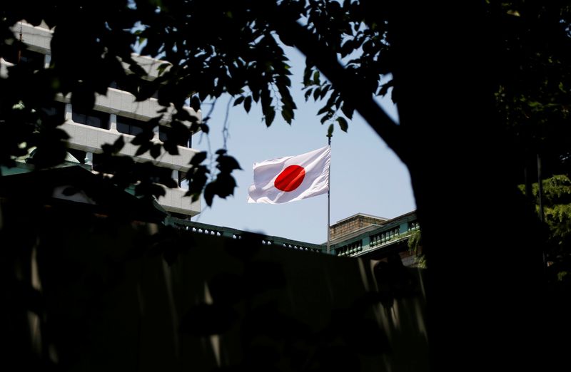 © Reuters. FILE PHOTO: A Japanese flag flutters atop the Bank of Japan building in Tokyo, Japan June 16, 2017.   REUTERS/Toru Hanai/File Photo