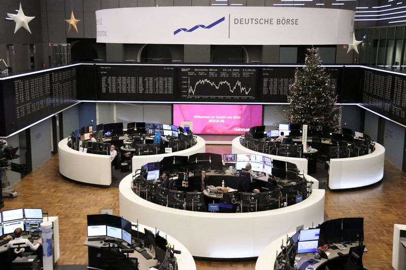 Global shares and dollar firm in muted pre-Christmas trade