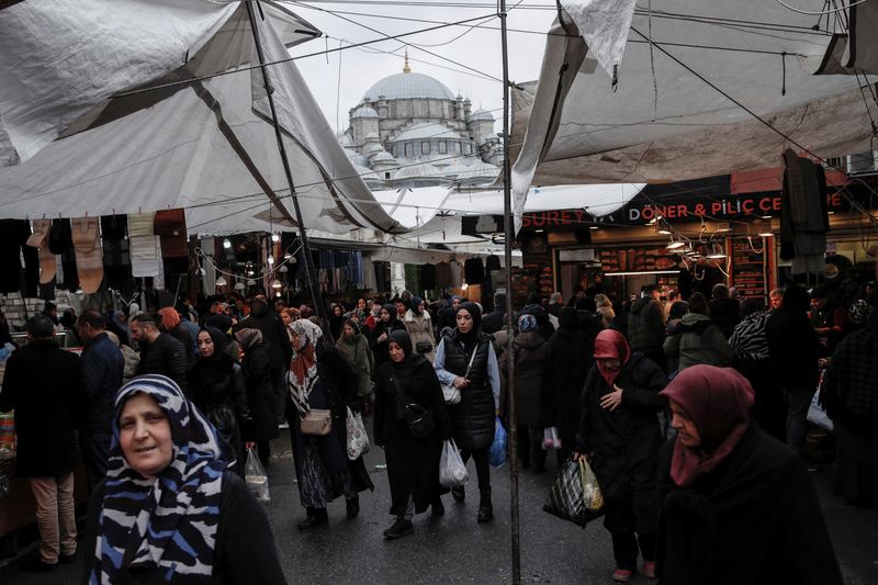 Turkish inflation seen at 45.2% in December, down to 26.5% at end-2025: Reuters poll