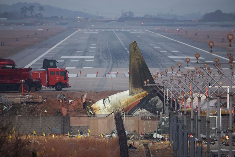 &copy; Reuters. The wreckage of the Jeju Air aircraft that went off the runway and crashed lies at Muan International Airport, in Muan, South Korea, December 30, 2024. REUTERS/Kim Hong-Ji