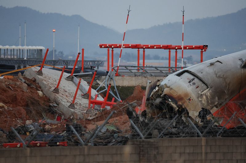 &copy; Reuters. Destroços de aeronave da companhia aérea Jeju Air que se acidentou no aeroporto de Muan, na Coreia do Suln30/12/2024 REUTERS/Kim Hong-Ji