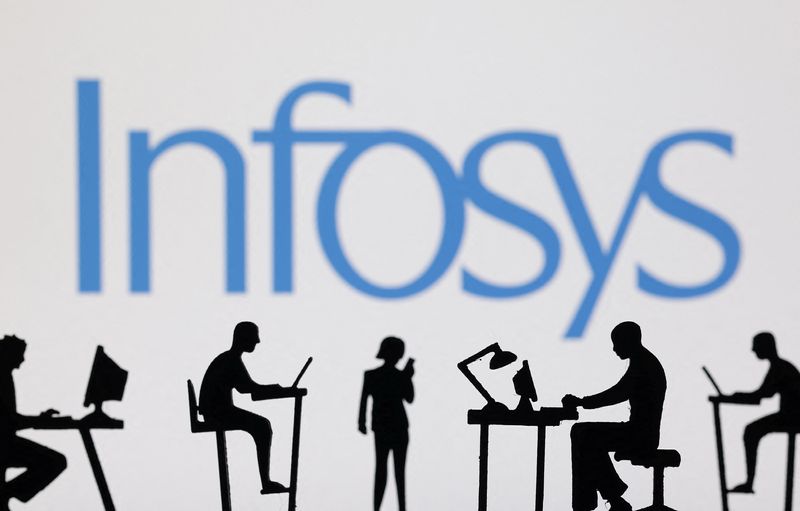 &copy; Reuters. FILE PHOTO: Figurines with computers and smartphones are seen in front of Infosys logo in this illustration taken, February 19, 2024. REUTERS/Dado Ruvic/Illustration/File Photo