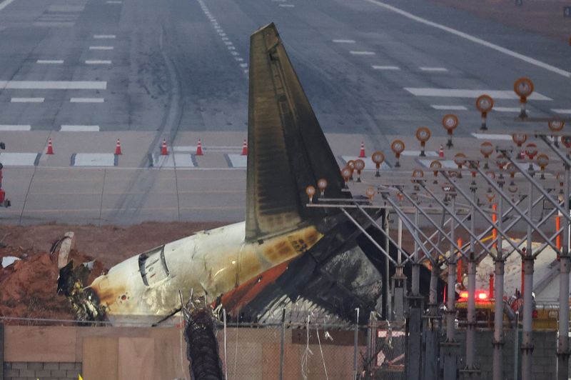 &copy; Reuters. FILE PHOTO: The wreckage of the Jeju Air aircraft that went off the runway and crashed lies at Muan International Airport, in Muan, South Korea, December 30, 2024. REUTERS/Kim Hong-Ji/File Photo