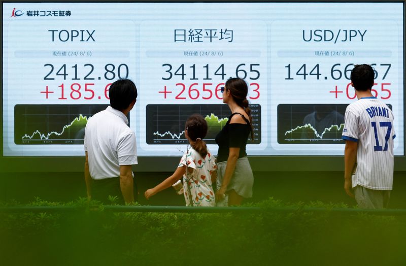 &copy; Reuters. Passersby look at an electronic board displaying Topix, Japan's Nikkei share averages, and Japanese yen exchange rate against the U.S. dollar outside a brokerage in Tokyo, Japan, August 6, 2024. REUTERS/Willy Kurniawan/File Photo