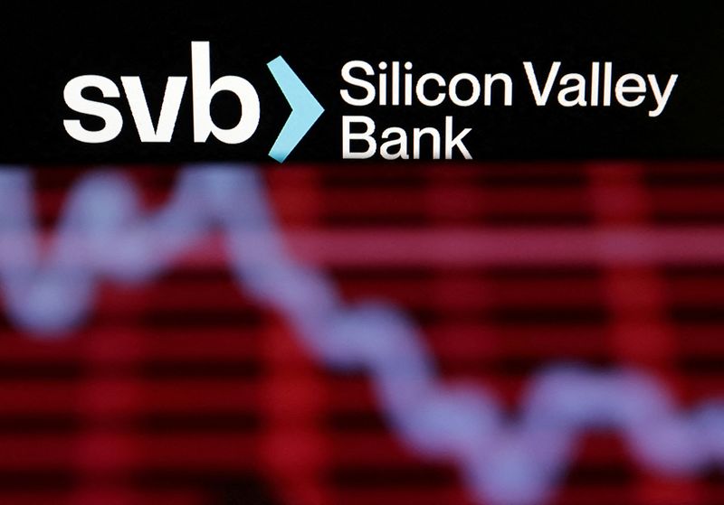 © Reuters. FILE PHOTO: SVB (Silicon Valley Bank) logo and decreasing stock graph are seen in this illustration taken March 19, 2023. REUTERS/Dado Ruvic/Illustration/File Photo