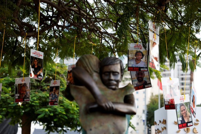 &copy; Reuters. Images of Israeli hostages, who were kidnapped during the deadly October 7, 2023 attack by Hamas, hang from a tree at Hostages Square in Tel Aviv, Israel, January 17, 2025. REUTERS/Amir Cohen