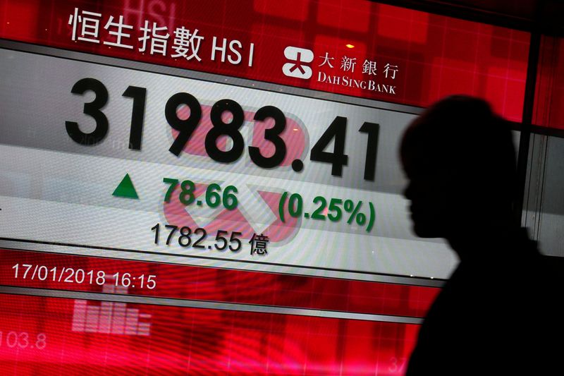 &copy; Reuters. Telão com cotações acionárias em Hong Kongn17/01/2018. REUTERS/Bobby Yip