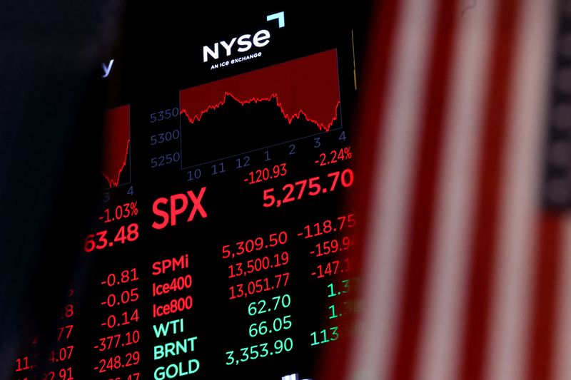&copy; Reuters. FILE PHOTO: A screen displays the S&P Index after the closing bell on the floor at the New York Stock Exchange (NYSE) in New York City, U.S., April 16, 2025.  REUTERS/Brendan McDermid/File Photo