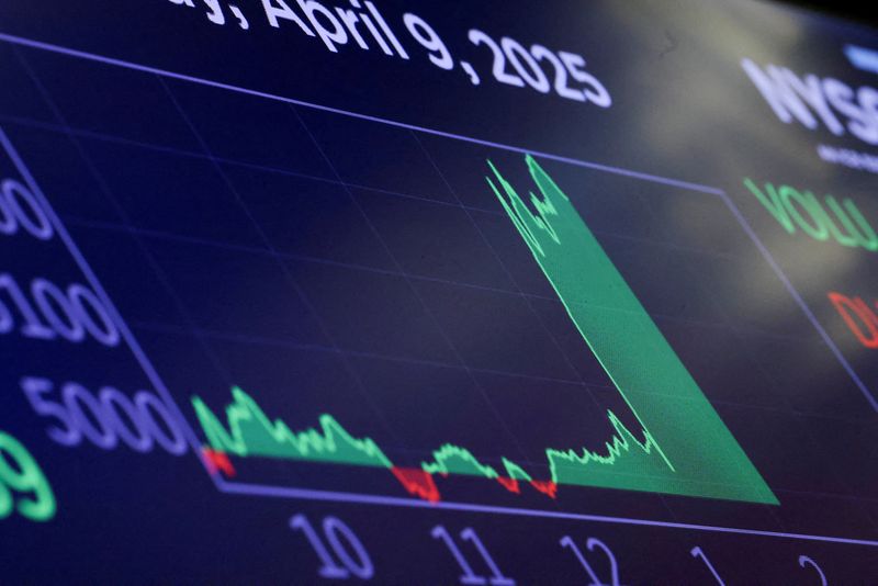 Capital flows back to US-listed China ETFs post big sell-off