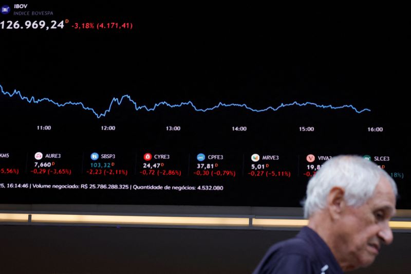Imagem da Notícia: Ibovespa recua com Petrobras e Itaú entre maiores pressões e medidas fiscais no radar