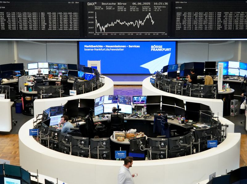Morning Bid: Investors itching for progress in US-China talks