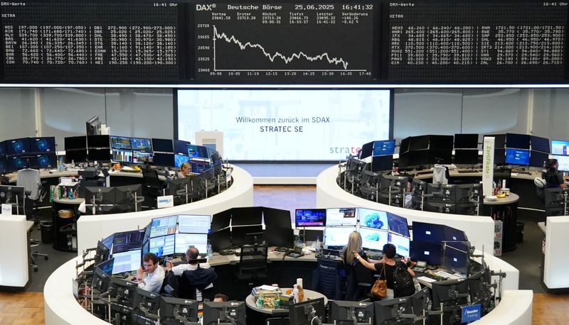 European shares edge higher as ceasefire holds, Fed independence in focus