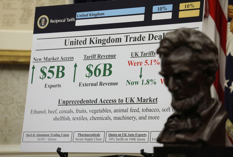 AB Foods' bioethanol plant set to be early victim of US-UK trade deal
