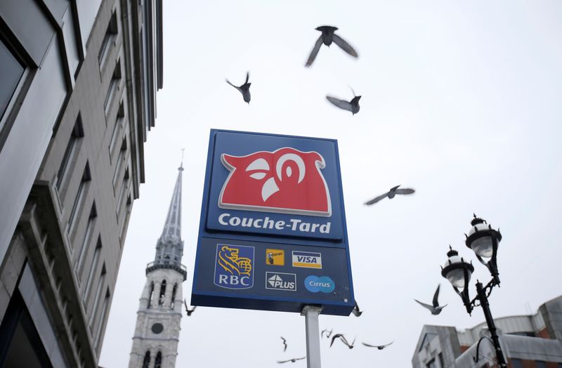 Alimentation Couche-Tard must divest 35 gas stations to advance Giant Eagle deal, FTC says