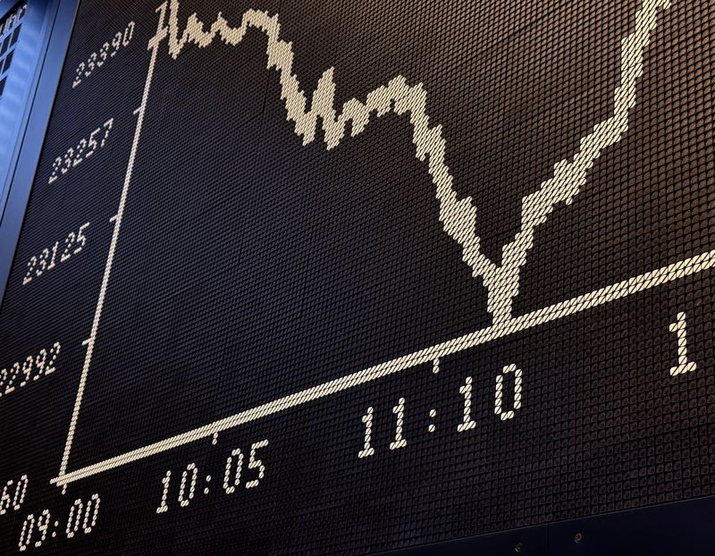 &copy; Reuters. FILE PHOTO: The German share price index DAX graph is pictured at the stock exchange in Frankfurt, Germany, May 6, 2025. REUTERS/staff/ File Photo