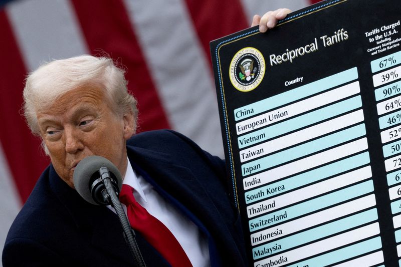 &copy; Reuters. Presidente dos EUA, Donald Trump, durante anúncio de tarifas na Casa Branca, em abriln02/04/2025nREUTERS/Carlos Barria