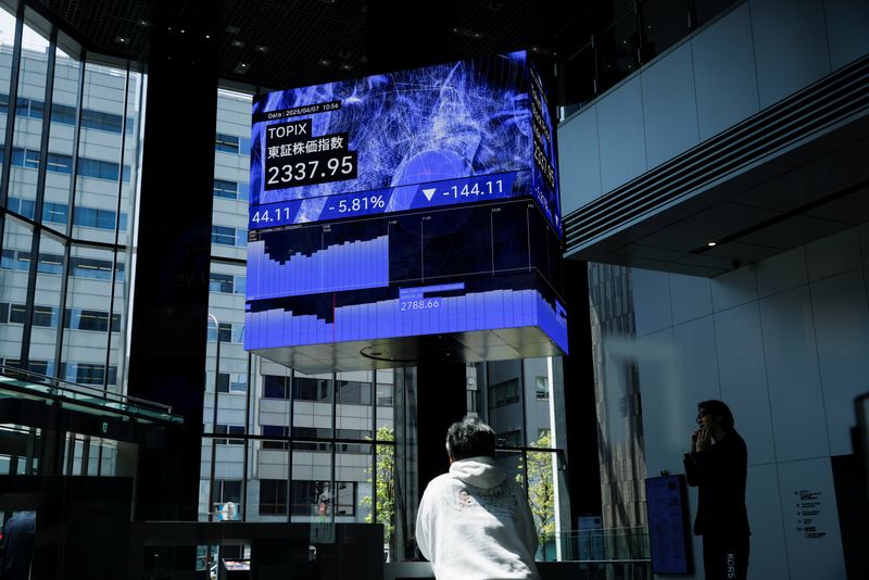 Shares steady, dollar firms on US tariff letters; oil dips