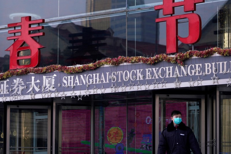 Índices da China sobem com retomada das exportações no país