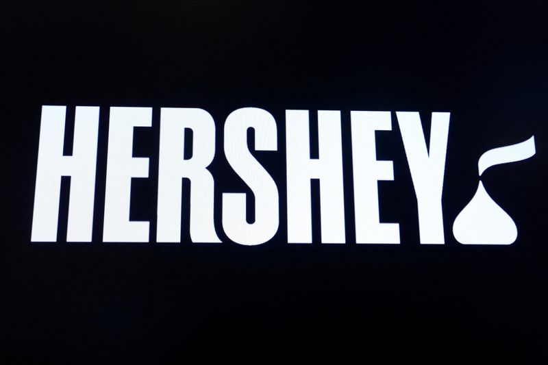Hershey beats quarterly estimates on strong Easter demand
