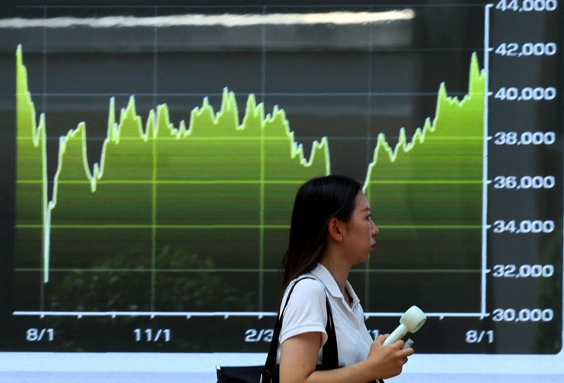 Most Asian share indexes edge up, dollar struggles for direction