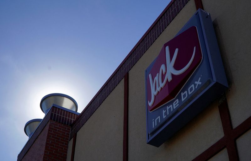 Jack in the Box CEO says Hispanic consumers pulling back spending over 'uncertainty'