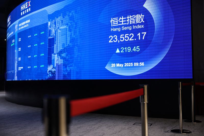 Índice de Xangai atinge nova máxima da década